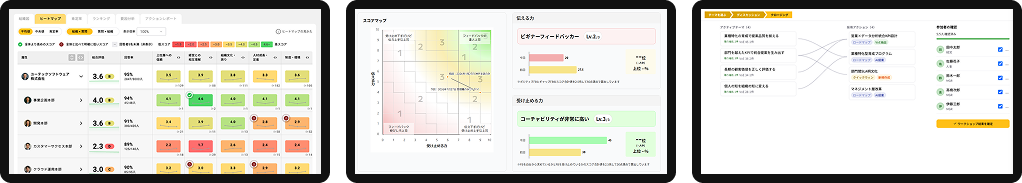 登壇企業が活用する製品のデモ画面